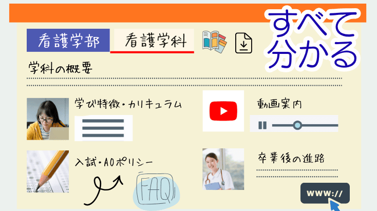 大学ホームページに進んで確認しよう