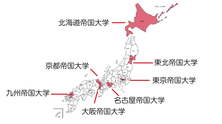 旧帝国大学マップ